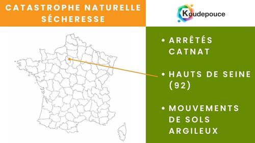 Catastrophes naturelles sécheresse